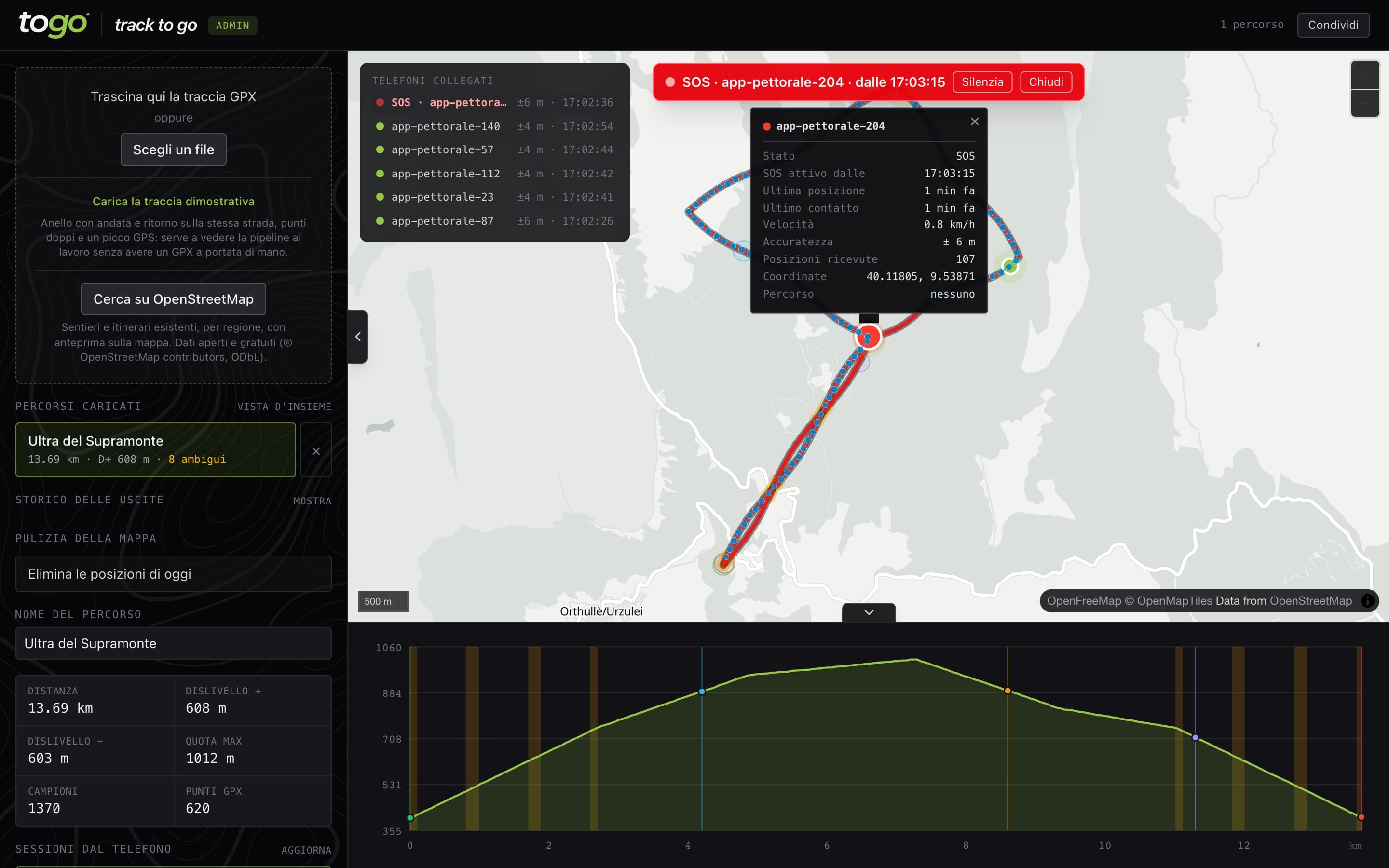 Il portale Track Togo con un SOS attivo sulla mappa